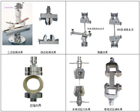 電子拉力試驗機(jī)的測試夾具